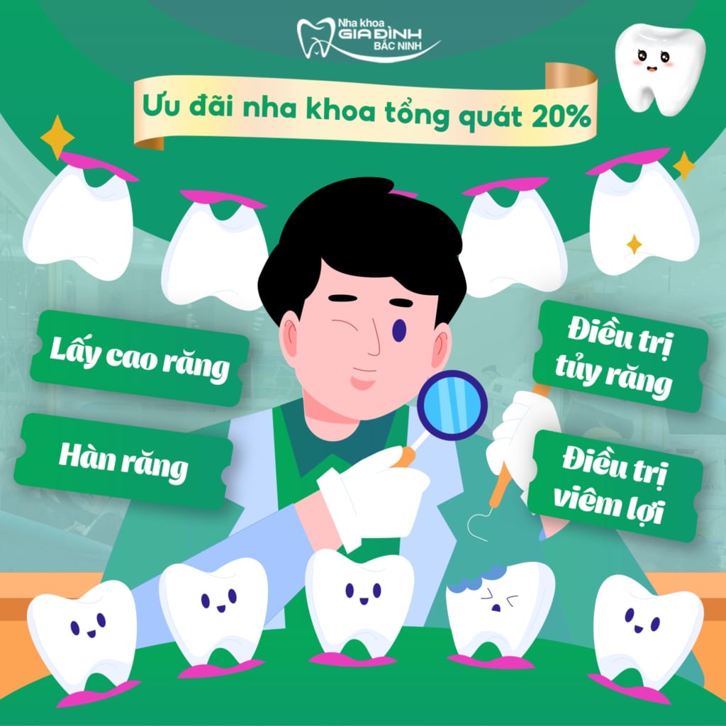 Ngày sức khỏe răng miệng Thế giới 20/03 – Cùng Nha Khoa Gia Đình Bắc Ninh bảo vệ nụ cười khỏe mạnh 2 nha khoa gia dinh uu dai